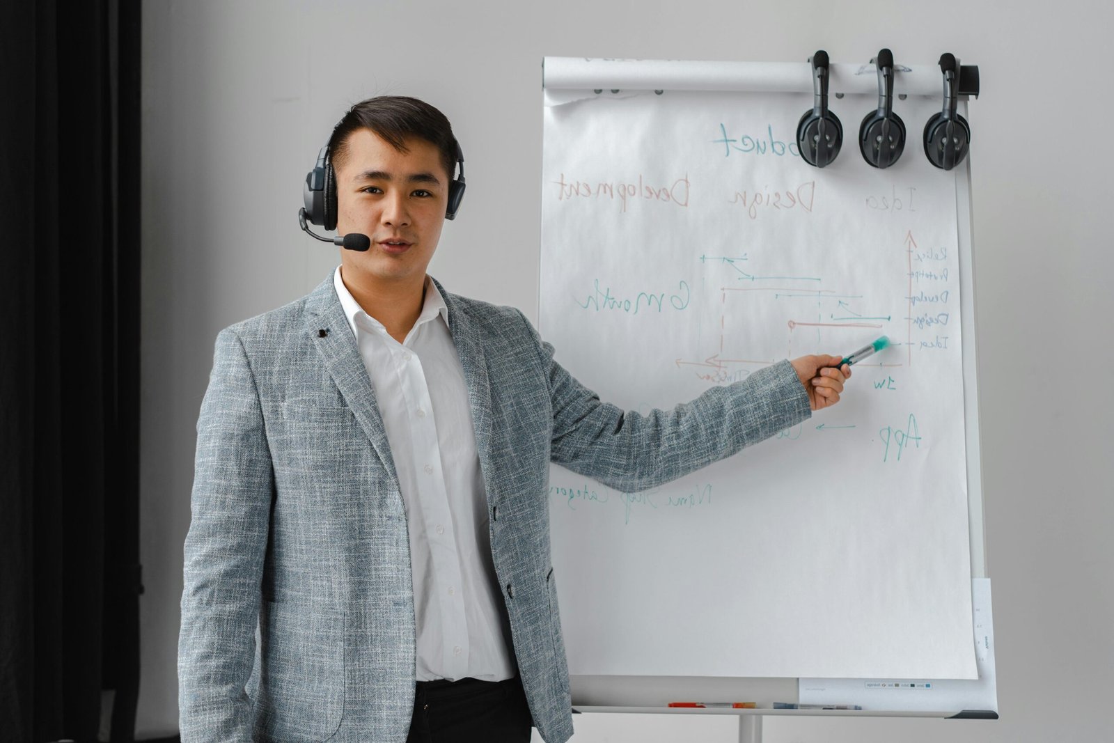 Asian man conducting a business presentation with a headset and flipchart.
